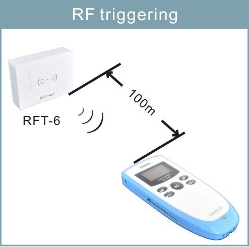 audio guide system - rfid trigger